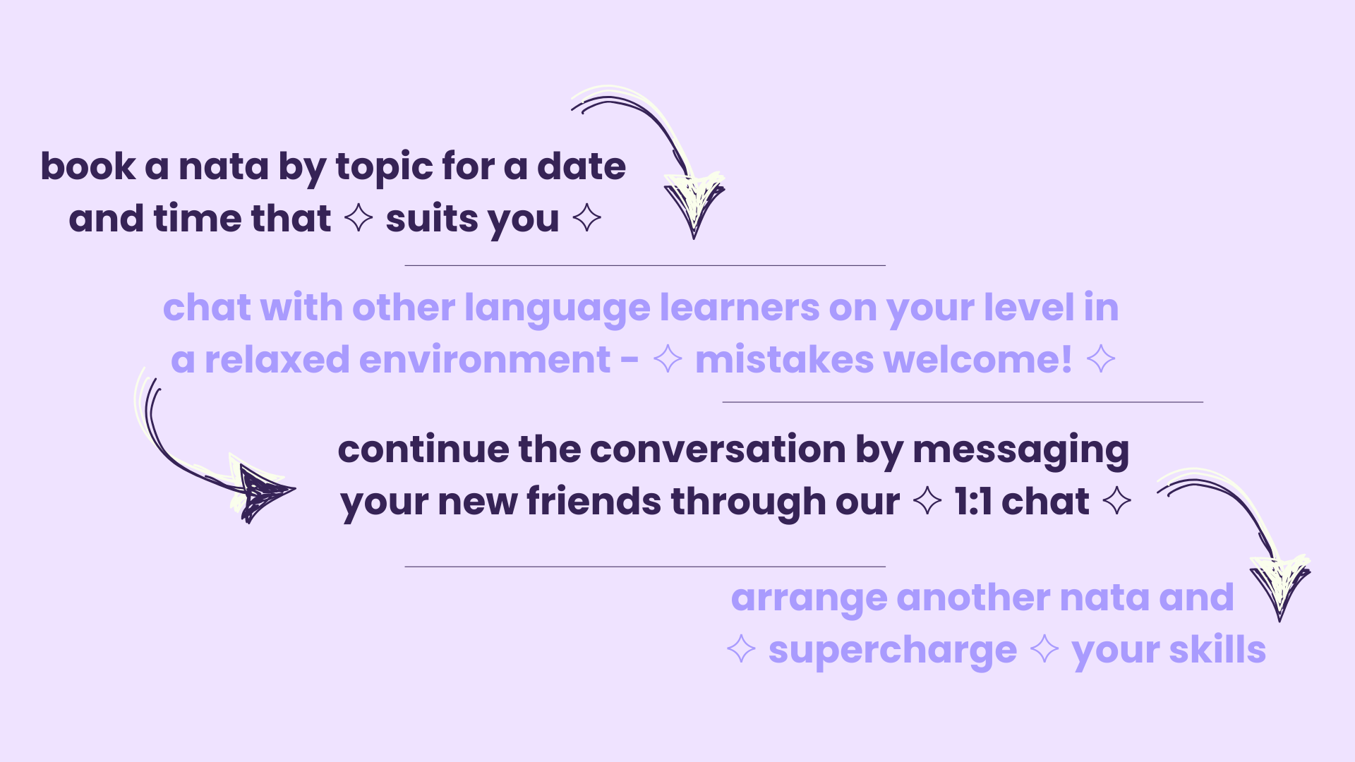how to nata explainer
